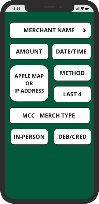 Retrieve Transaction Details